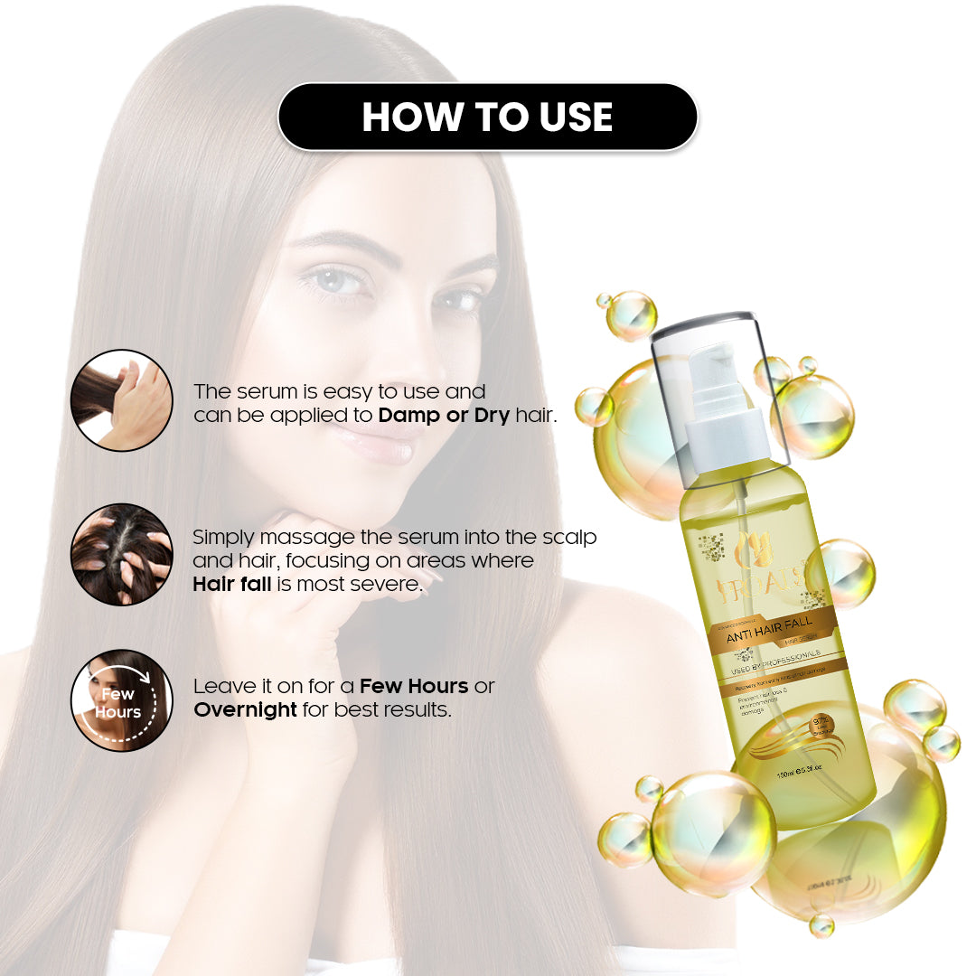 Proads Anti Hair Fall Serum - 150 ml