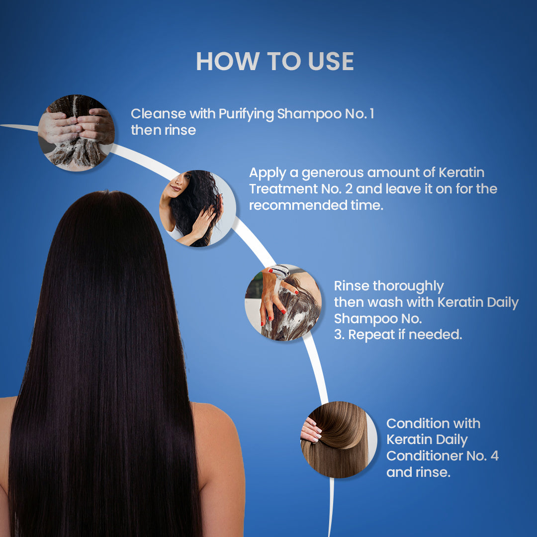 Proads Keratin purifying Shampoo No.1 250/1000 ml
