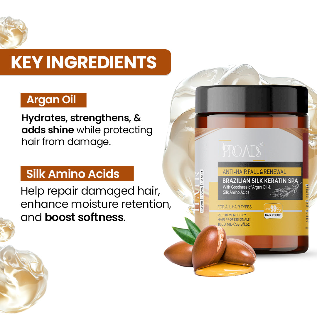 Proads Anti Hair Fall & Renewal Brazilian Silk Keratin Spa - 1000Ml