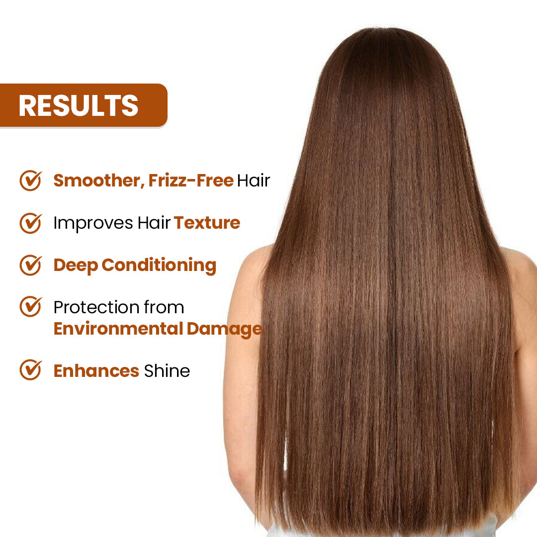 Proads Anti Hair Fall & Renewal Brazilian Silk Keratin Spa - 1000Ml