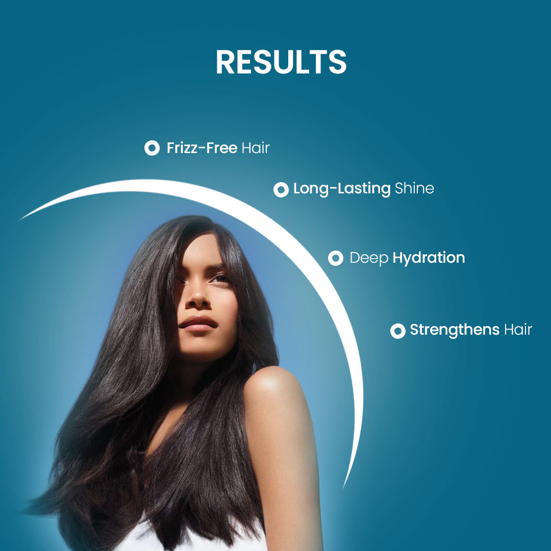 Proads Keratin purifying Shampoo No.1 250/1000 ml