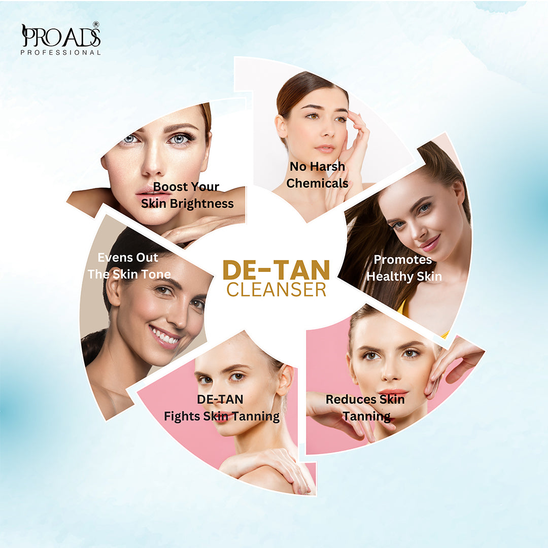 Proads De-Tan Cleanser - 275 g