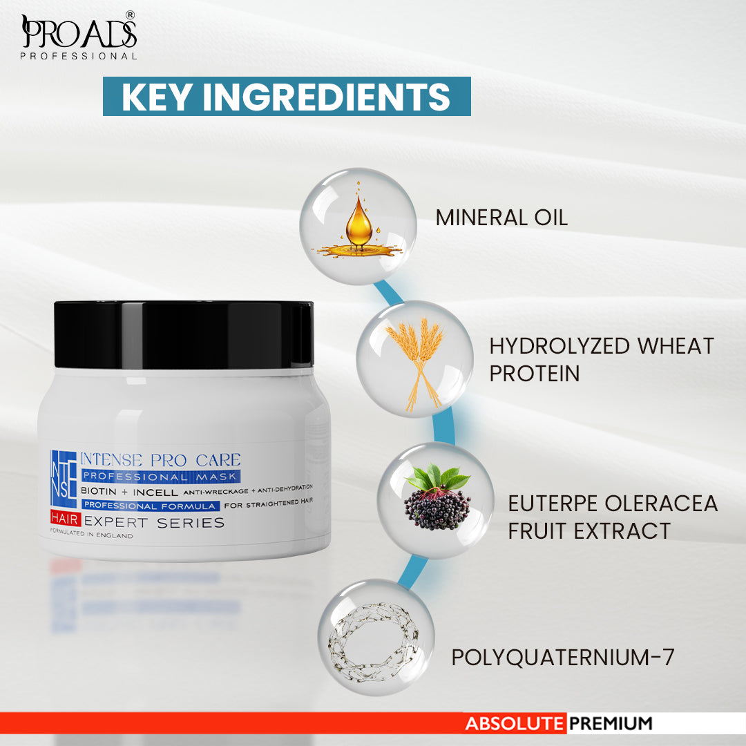 Proads Intense Pro Care Mask 250/500 ml
