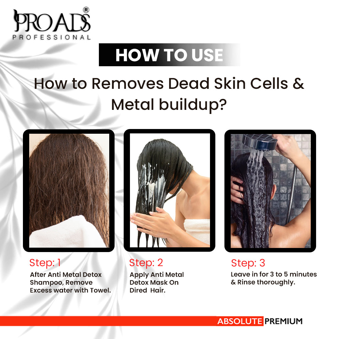 Proads Anti Metal Detox Mask 250 ml