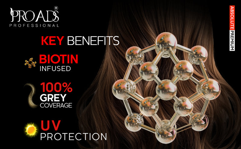 Proads Hair Color Cream 2.0 - 100 ml image 3