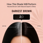 PROADS Biotin Hair Color 2.0 Darkest Brown