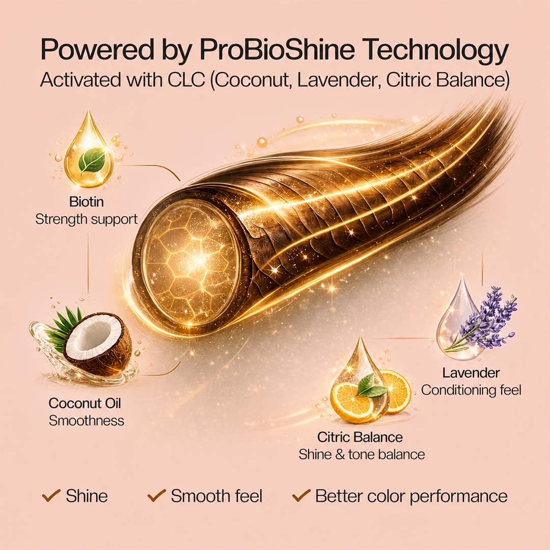 PROADS Professional Biotin Hair Color 4.35 Medium Brown Gold Mahogany
