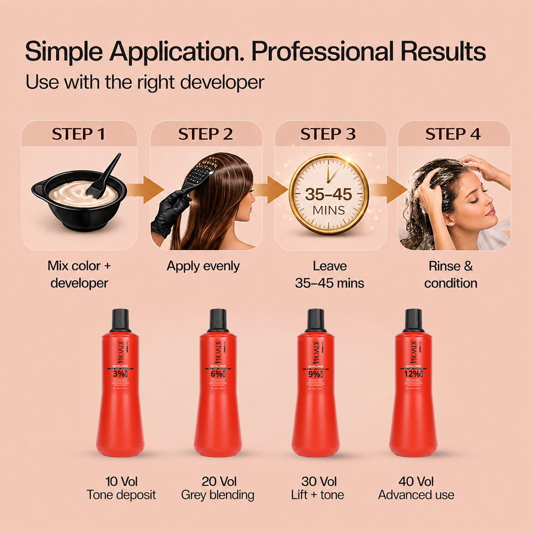 PROADS Biotin Hair Color 5.71 Light Brown Ash - 100ml