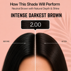 PROADS Biotin Hair Color 2.00 Intense Darkest Brown - 100ml