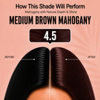 PROADS Professional Biotin Hair Color 4.5 Medium Brown Mahogany - 100ml