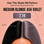 PROADS Professional Biotin Hair Color 7.19 Medium Blonde Ash Violet