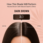 PROADS Biotin Hair Color 3.0 Dark Brown - 100ml