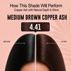 PROADS Biotin Hair Color 4.41 Medium Brown Copper Ash