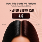 PROADS Professional Biotin Hair Color 4.6 Medium Brown Red