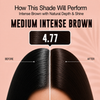 PROADS Biotin Hair Color 4.77 Medium Intense Brown