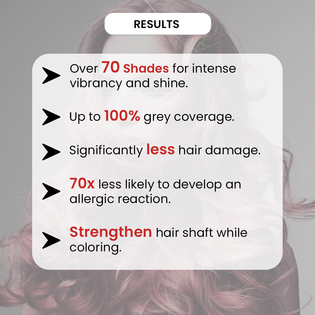 PROADS HAIR COLOR CREAM 7.0