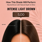 PROADS Biotin Hair Color 5.00 Intense Light Brown