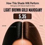 PROADS Professional Biotin Hair Color 5.35 Light Brown Gold Mahogany