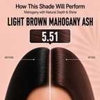 PROADS Professional Biotin Hair Color 5.51 Light Brown Mahogany Ash