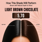 PROADS Biotin Hair Color 5.70 Light Brown Chocolate