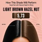 PROADS Biotin Hair Color 5.73 Light  Brown Hazelnut