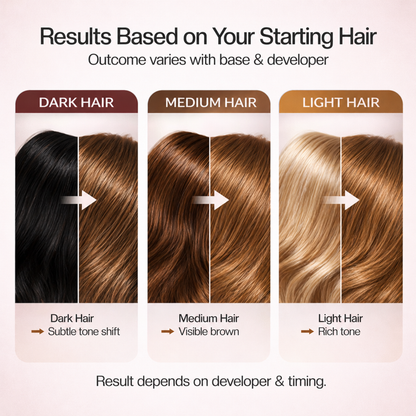 PROADS Biotin Hair Color 6.0 Dark Blonde