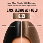 PROADS Biotin Hair Color 6.13 Dark Blonde Ash Gold