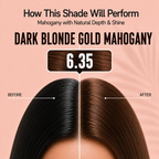 PROADS Professional Biotin Hair Color 6.35 Dark Blonde Gold Mahogany