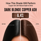 PROADS Biotin Hair Color 6.41 Dark Blonde Copper Ash