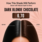 PROADS Biotin Hair Color 6.70 Dark Blonde Chocolate
