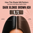 PROADS Biotin Hair Color 6.71 Dark Blonde Brown Ash