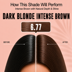 PROADS Biotin Hair Color 6.77 Dark Blonde Intense Brown