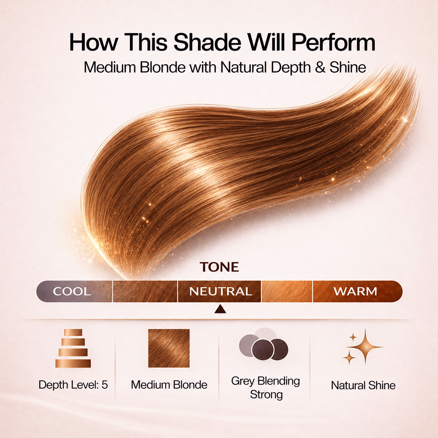 PROADS Biotin Hair Color 7.0 Medium Blonde
