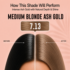 PROADS Biotin Hair Color 7.13 Medium Blonde Ash Gold