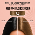 PROADS Biotin Hair Color 7.3 Medium Blonde Gold