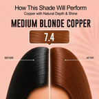 PROADS Biotin Hair Color 7.4 Medium Blonde Copper