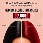 PROADS Professional Biotin Hair Color 7.666 Medium Blonde Intense Red