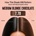 PROADS Biotin Hair Color 7.70 Medium Blonde Chocolate