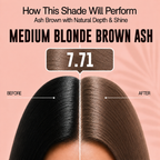 PROADS Biotin Hair Color 7.71 Medium Blonde Brown Ash