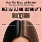 PROADS Biotin Hair Color 7.72 Medium Blonde Brown Matt