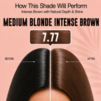PROADS Biotin Hair Color 7.77 Medium Blonde Intense Brown - 100ml