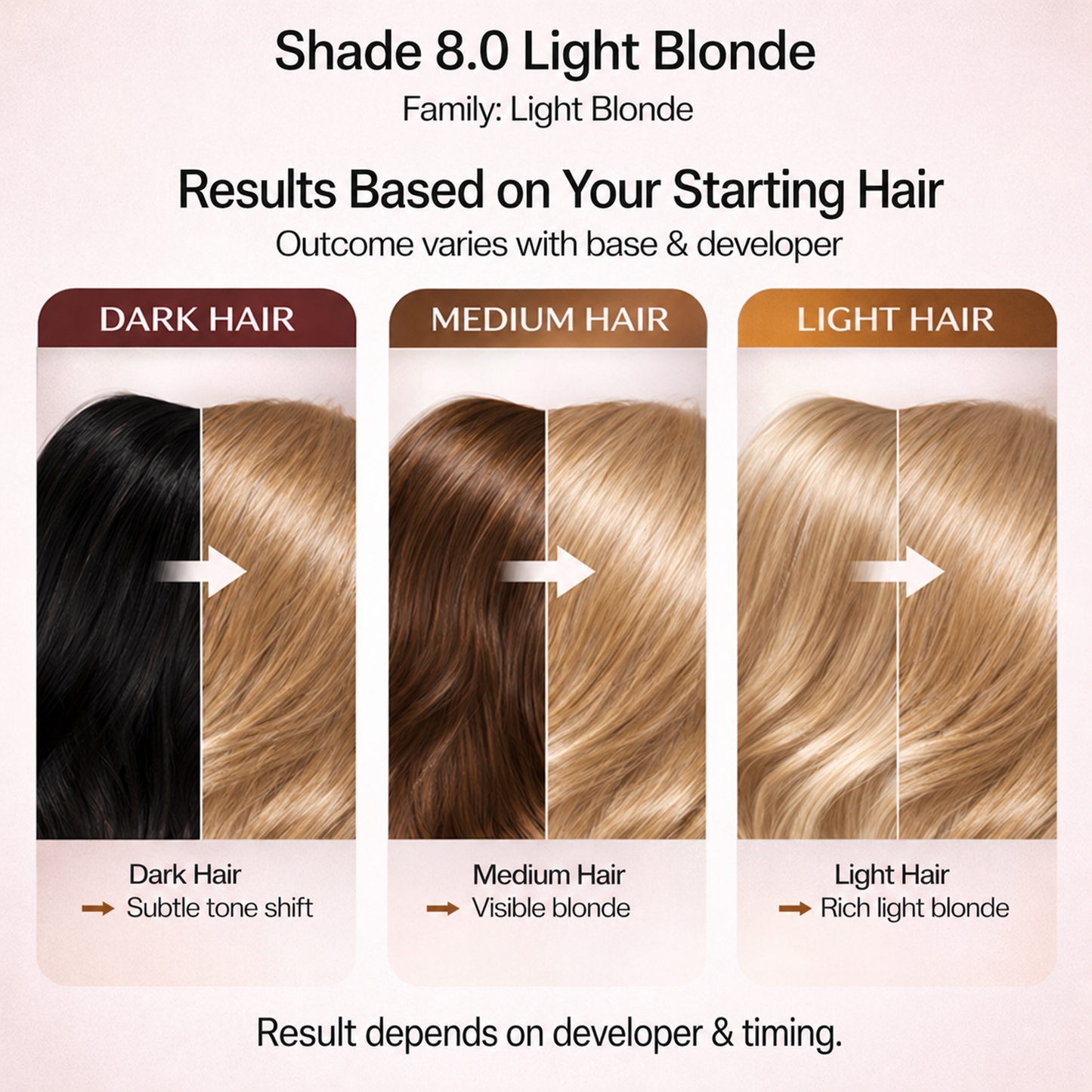 Proads Hair Color Cream 8.0 - 100 ml