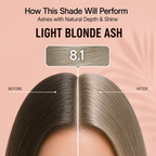 PROADS Biotin Hair Color 8.1 Light Ash Blonde