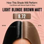PROADS Biotin Hair Color 8.72 Light Blonde Brown Matt