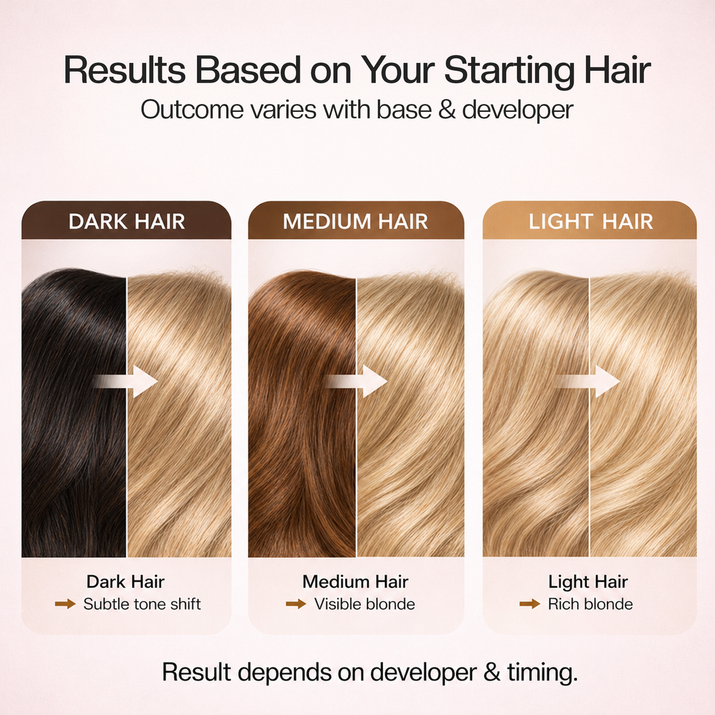 PROADS Biotin Hair Color 9.0 Very Light Blonde