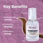 Anti Hair Fall Serum 115ml – Reduces Breakage Related Hair Fall