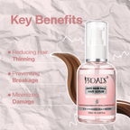 PROADS Anti Hair Fall Serum 115ml – Reduces Breakage Related Hair Fall