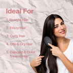 PROADS Anti Hair Fall Serum 115ml – Reduces Breakage Related Hair Fall
