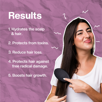 Proads Anti Hair Fall Serum - 115 ml