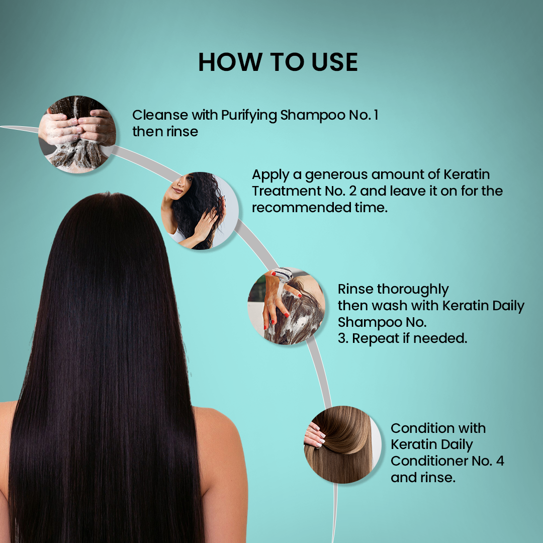 PROADS Daily Shampoo & Conditioner